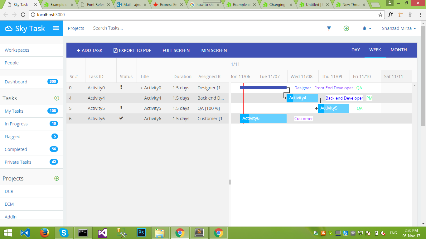 Want To Show Relevent Google Icons Images Into Gantt Chart Columns Along With Start End Date Columns In Kendo Ui For Jquery Numerictextbox Telerik Forums