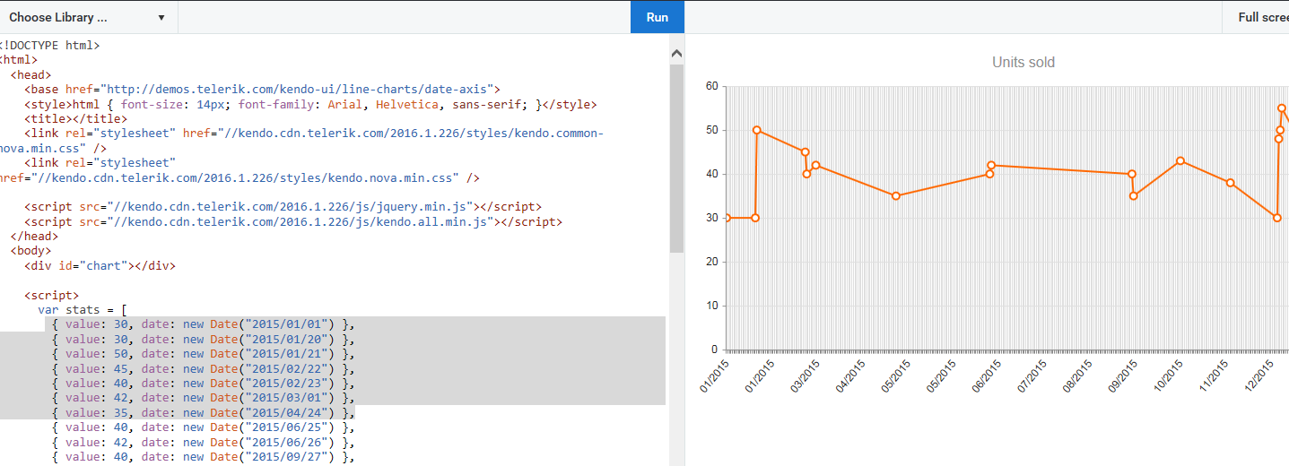 Kendo Line Chart Mvc