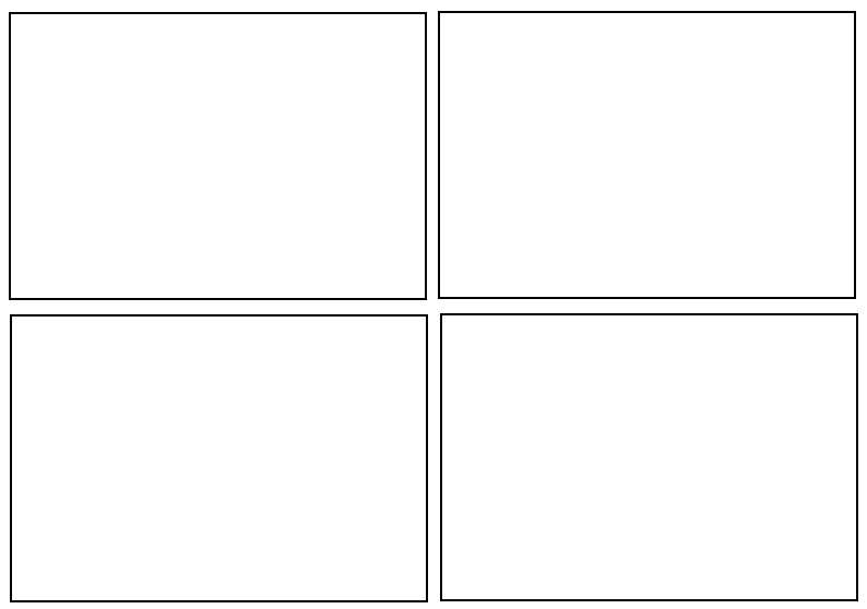 Creating A Symmetric Two By Two Grid In Ui For Silverlight Docking Telerik Forums