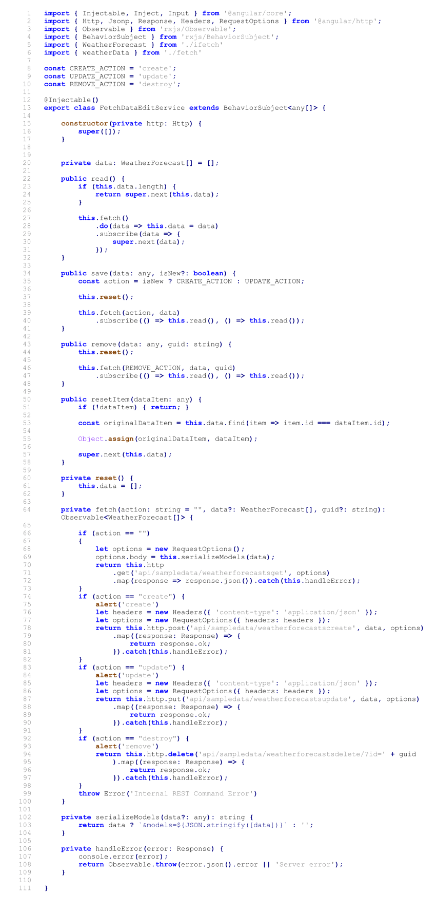 using grid with rest http service via angular in kendo ui progress kendo angular charts