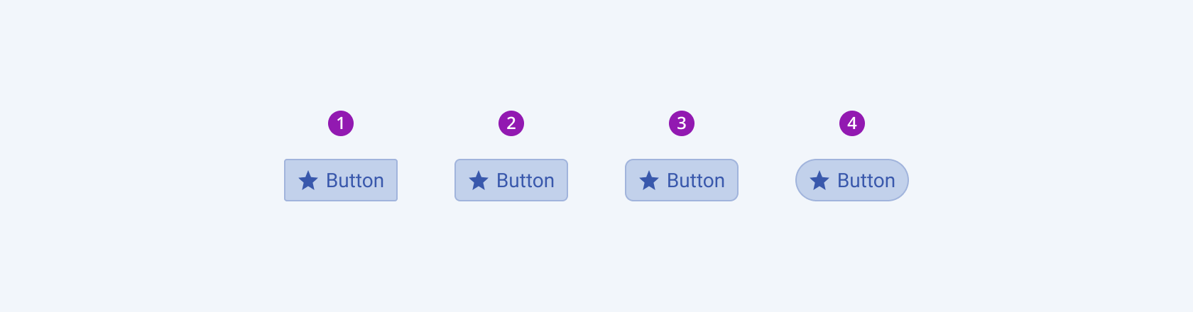 Available border radiuses in the Telerik and Kendo UI Button component including small, default medium, large, and full. Four Telerik and Kendo UI Button components demonstrating the small, medium, large, and full fill modes respectively.