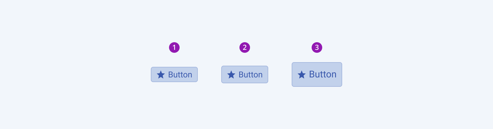 Available sizes in the Telerik and Kendo UI Button component including small, default medium, and large. Three Telerik and Kendo UI Button components demonstrating the small, medium, and large sizes respectively.