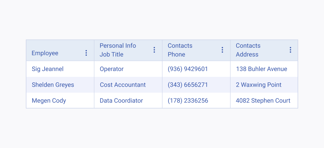 Do not use very long column header titles in your Telerik and Kendo UI Grid. A Telerik and Kendo UI Grid with very long text for the column headers.