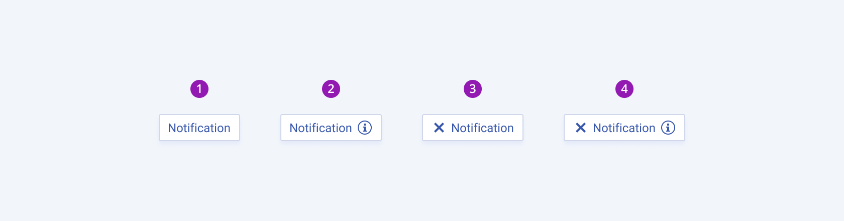 Four available variants in the Telerik and Kendo UI Notification component including a text-only Notification, a Notification with an icon before, a Notification with a close button, and a Notification with an icon before and a close button using right-to-left option. Four variants of the Telerik and Kendo UI Notification component showing the right-to-left option displaying a text-only Notification, a Notification with an icon before, a Notification with a close button, and a Notification with an icon before and a close button.