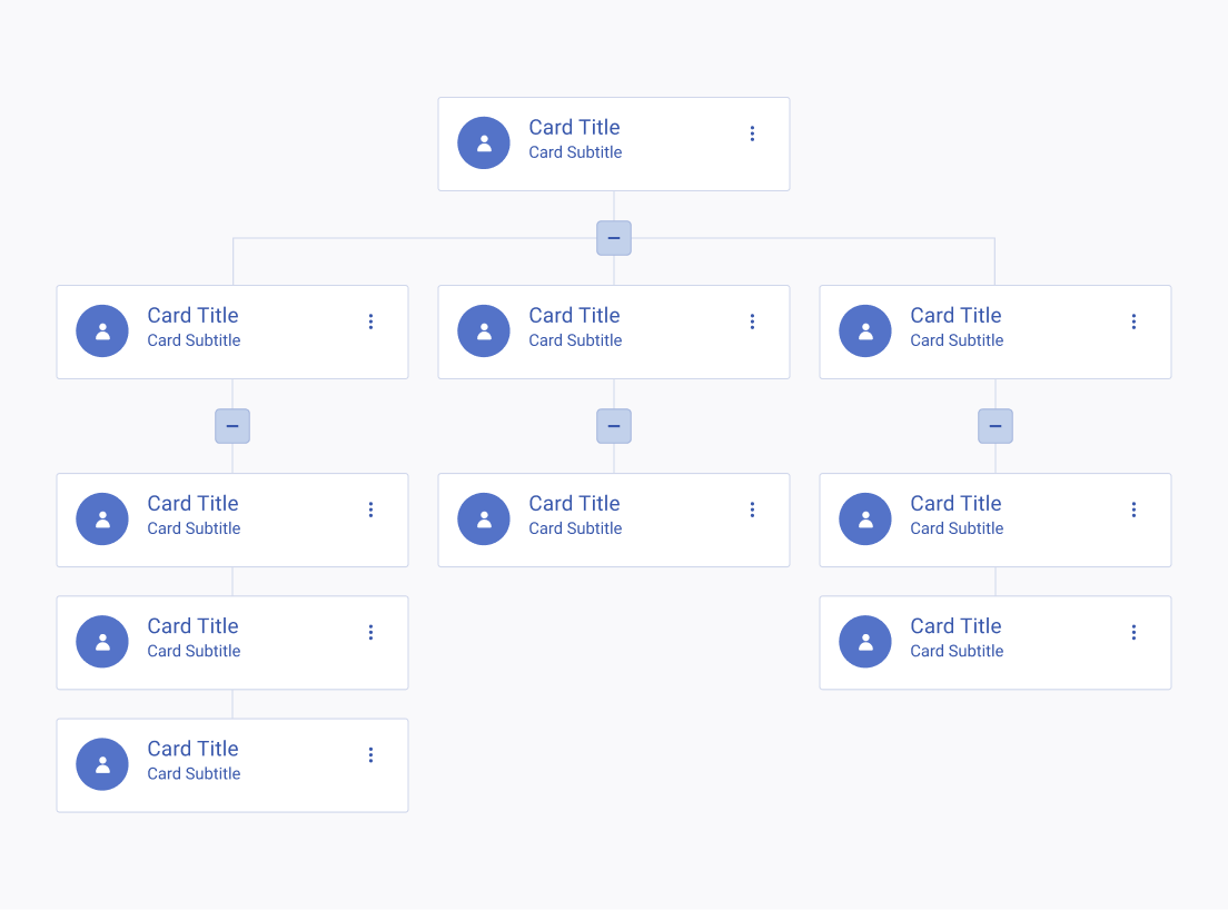 Don't use the Telerik and Kendo UI OrgChart without color indicators when representing complex structures. A complex Telerik and Kendo UI OrgChart used without color indicators