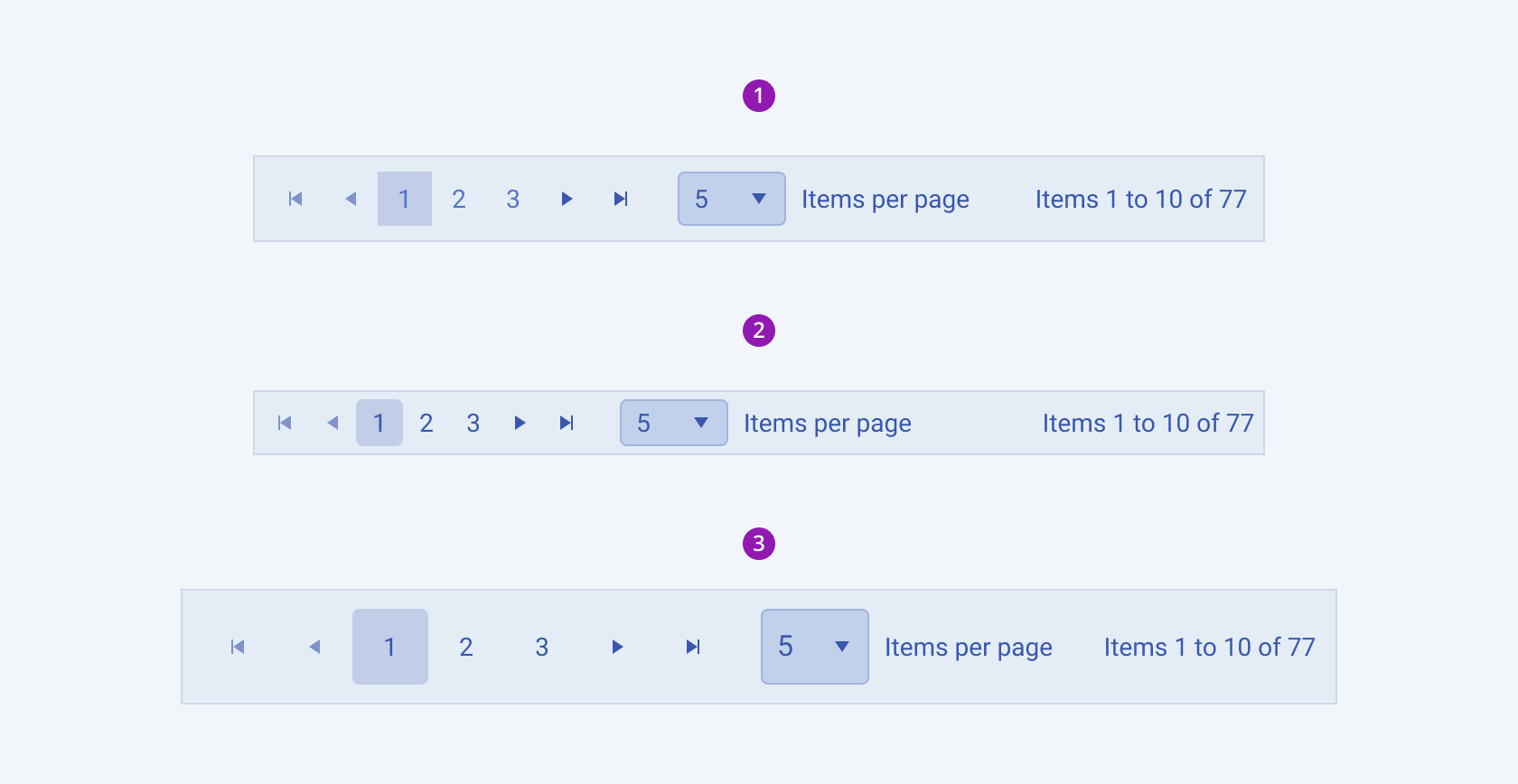 Available sizes in the Telerik and Kendo UI Pager component including default medium, small, and large. Three Telerik and Kendo UI Pager components demonstrating the medium, small, and large sizes respectively.