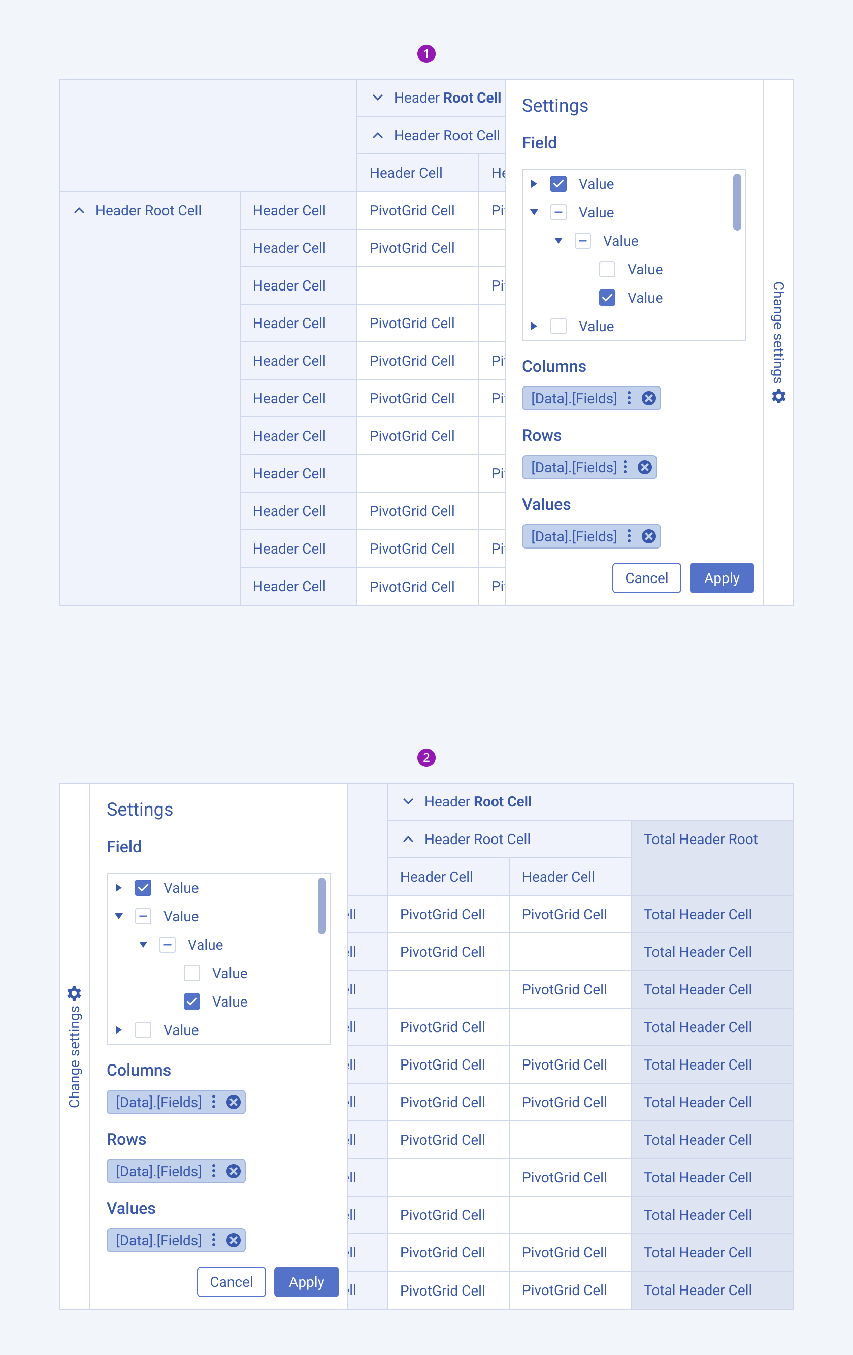 The Telerik and Kendo UI PivotGrid in vertical orientation showing the right and left configurator alignment. The Telerik and Kendo UI PivotGrid component demonstrating the right and left alignment of the vertical configurator