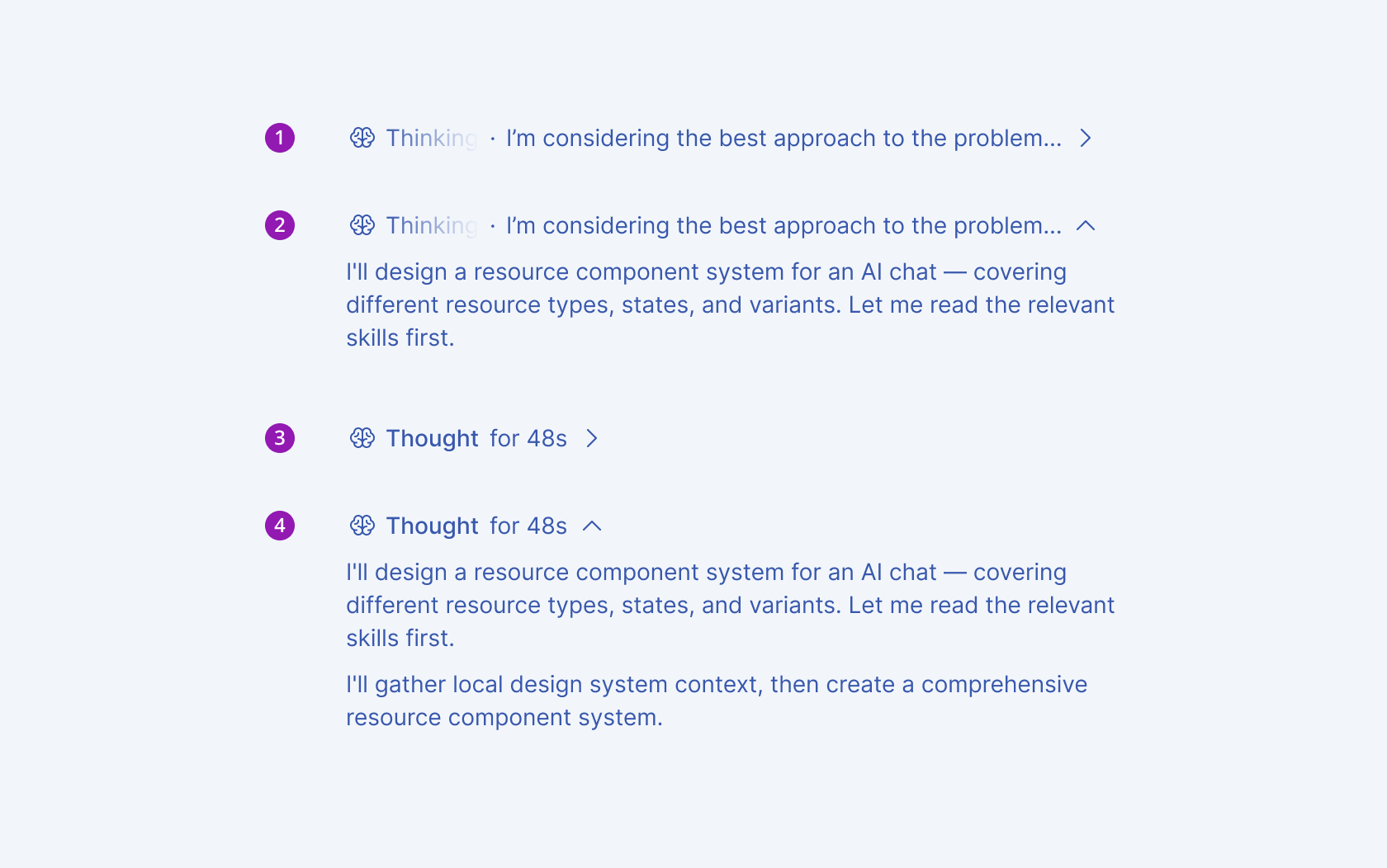 States of a Telerik and Kendo UI Reasoning component: collapsed in progress, expanded in progress, collapsed completed, and expanded completed. A Telerik and Kendo UI Reasoning component shown in its collapsed and expanded states, both in progress and completed.