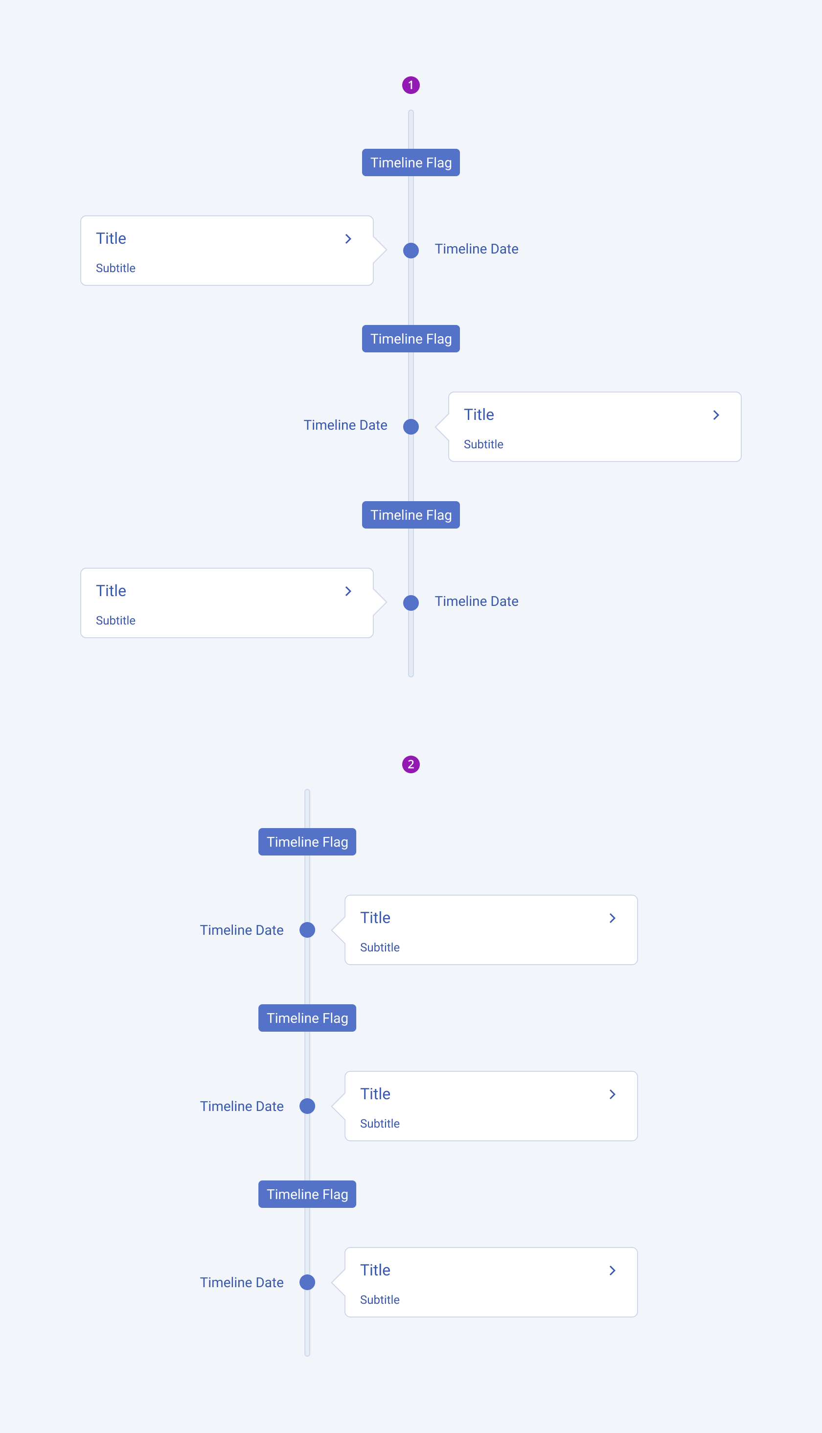 The Telerik and Kendo UI Timeline showing events on one or both sides of the axis (available only in vertical orientation). A vertically oriented Telerik and Kendo UI Timeline rendering events on both sides of the axis, and on one side of the axis.