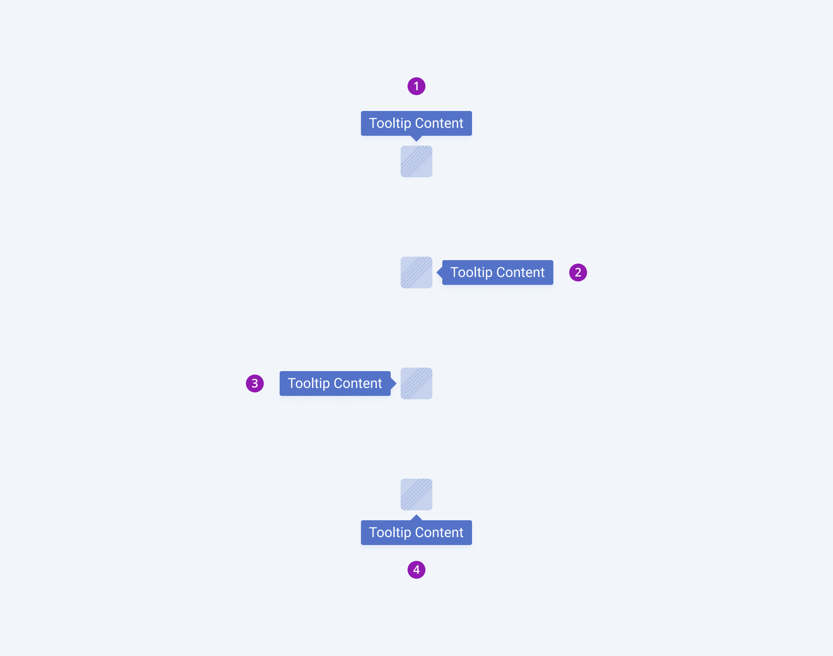 The four possible positions of the Telerik and Kendo UI Tooltip component A Telerik and Kendo UI Tooltip component and its possible positions including top, right, left, and bottom