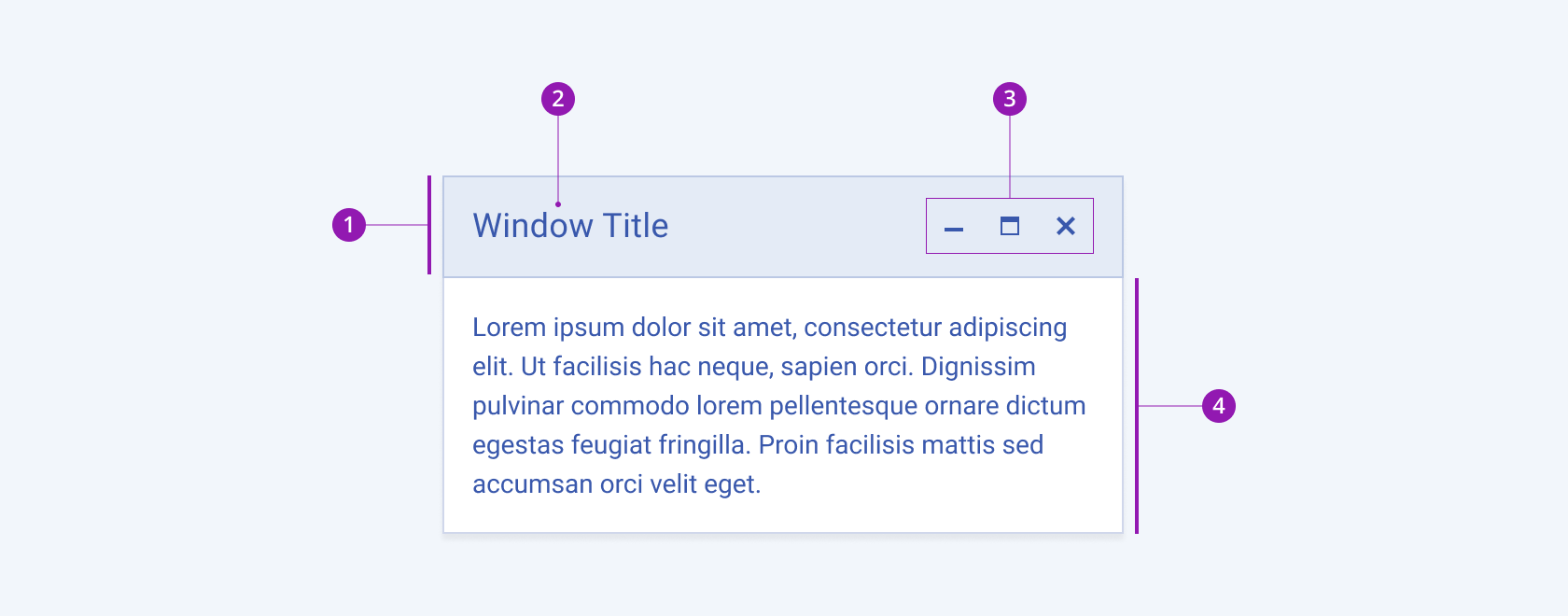 Anatomy and elements of a Telerik and Kendo UI Window including a title bar, title, window buttons and content area A Telerik and Kendo UI Window component with the title bar, title, window buttons and content area