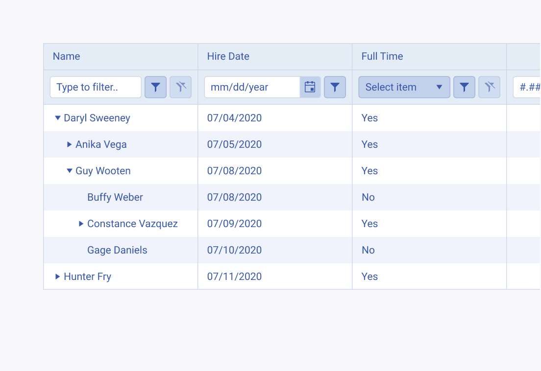 Use a filter row or menu to ensure quick access to the filtering options when working with the Telerik and Kendo UI TreeList. A Telerik and Kendo UI TreeList using a filter row