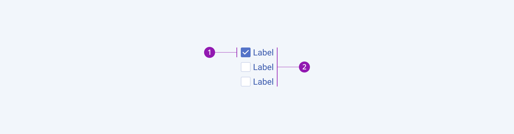 Anatomy and elements of a Telerik and Kendo UI CheckboxGroup including three checkboxes A Telerik and Kendo UI CheckboxGroup component with three checkboxes