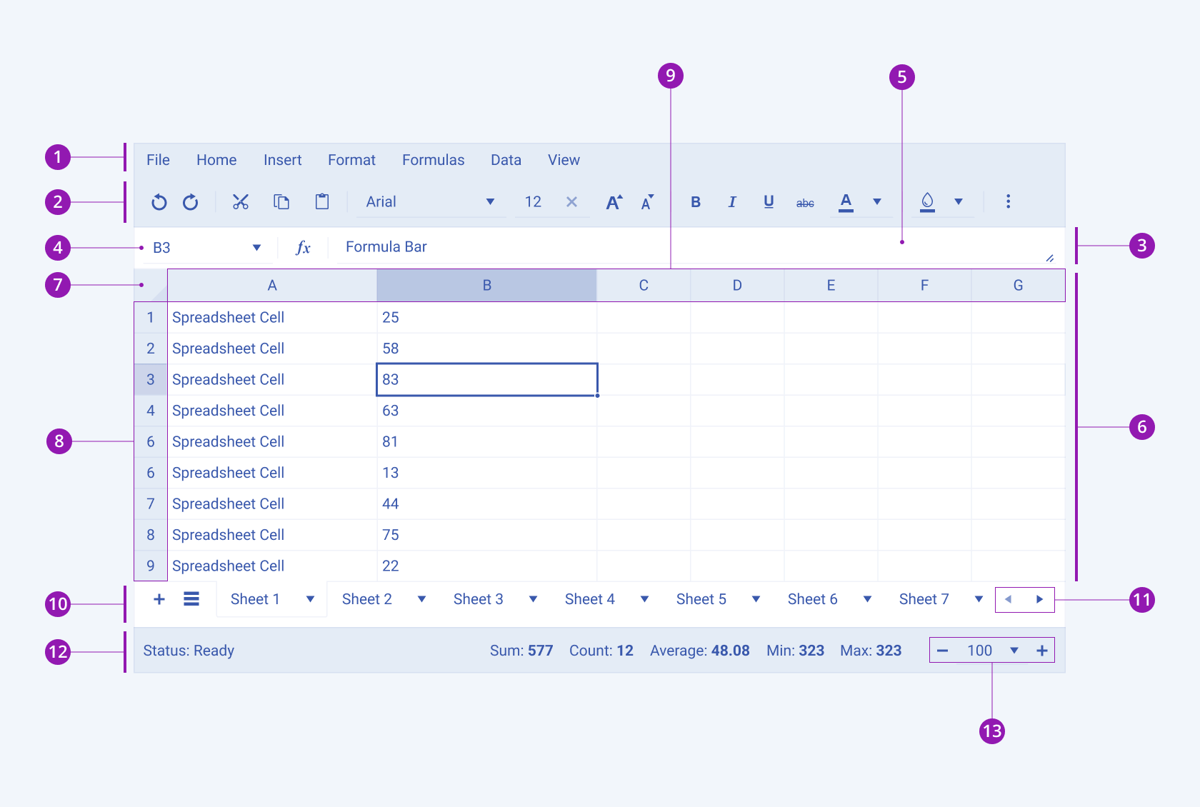 Anatomy and elements of a Telerik and Kendo UI Spreadsheet component A Telerik and Kendo UI Spreadsheet component and its elements including menu bar, toolbar, action bar, name editor comboox, formula bar, spreadsheet pane, spreadsheet top corner, spreadsheet column header, spreadsheet row header, sheets bar, preview icon buttons, status bar and zoom controls.