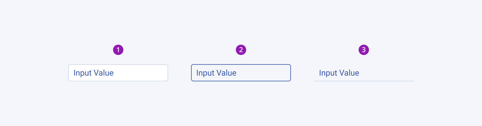 Available fill modes in the Telerik and Kendo UI TextBox component including default solid, outline, and flat Three Telerik and Kendo UI TextBox components demonstrating the default solid, outline, and flat fill modes respectively.