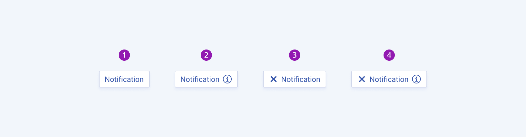 Four available variants in the Telerik and Kendo UI Notification component including a text-only Notification, a Notification with an icon before, a Notification with a close button, and a Notification with an icon before and a close button using right-to-left option. Four variants of the Telerik and Kendo UI Notification component showing the right-to-left option displaying a text-only Notification, a Notification with an icon before, a Notification with a close button, and a Notification with an icon before and a close button.