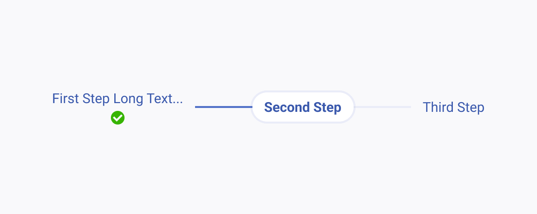 A Telerik and Kendo UI Stepper component with a too-long label