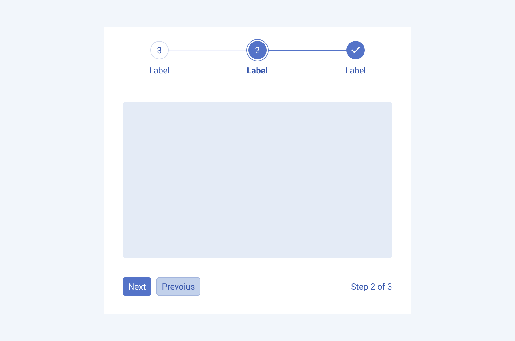 The Telerik and Kendo UI Wizard in a right-to-left scenario. The Telerik and Kendo UI Wizard component showing the right-to-left option.