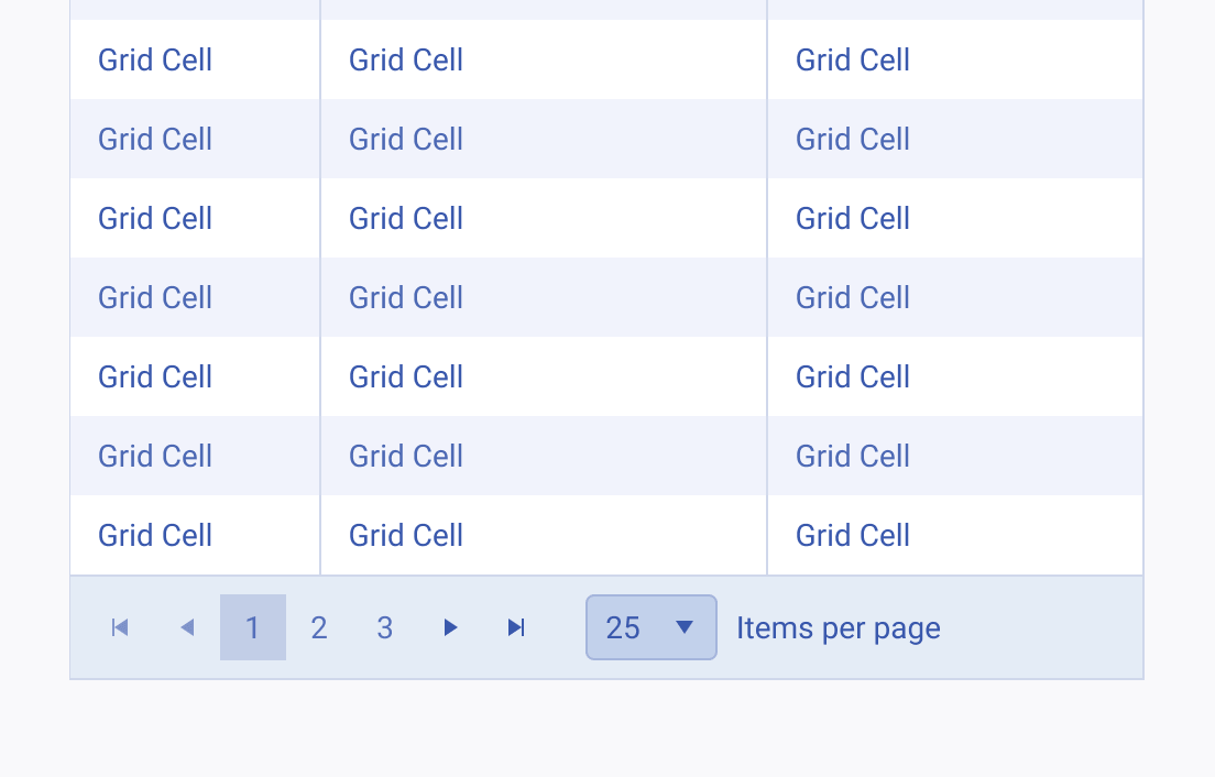 A Telerik and Kendo UI Grid with a Pager and multiple rows of grid cells.