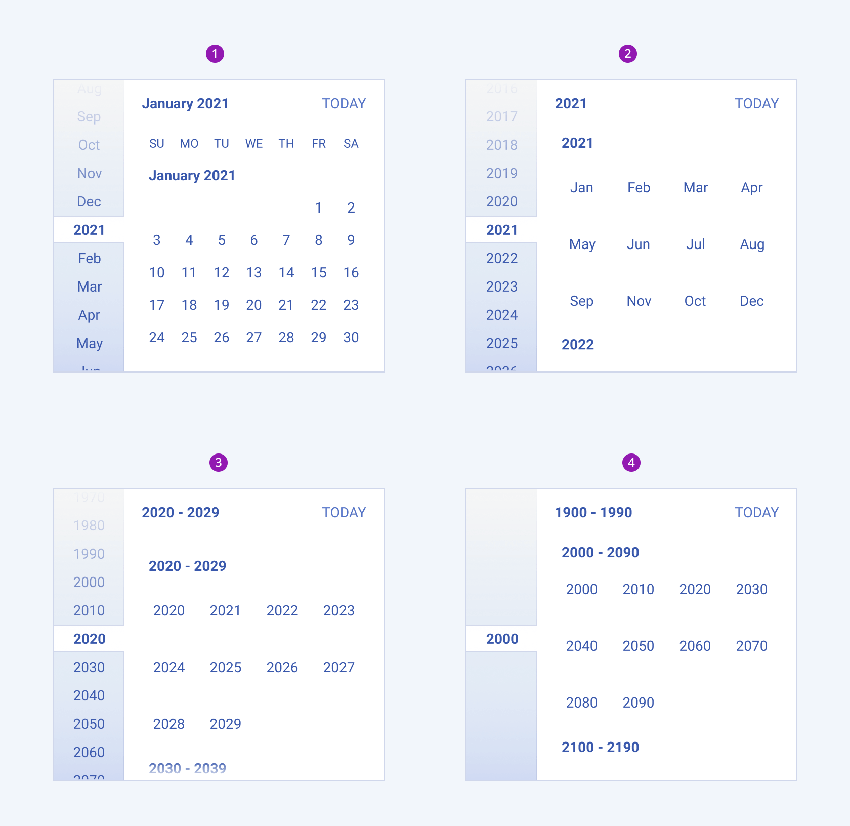 A Telerik and Kendo UI Calendar component views