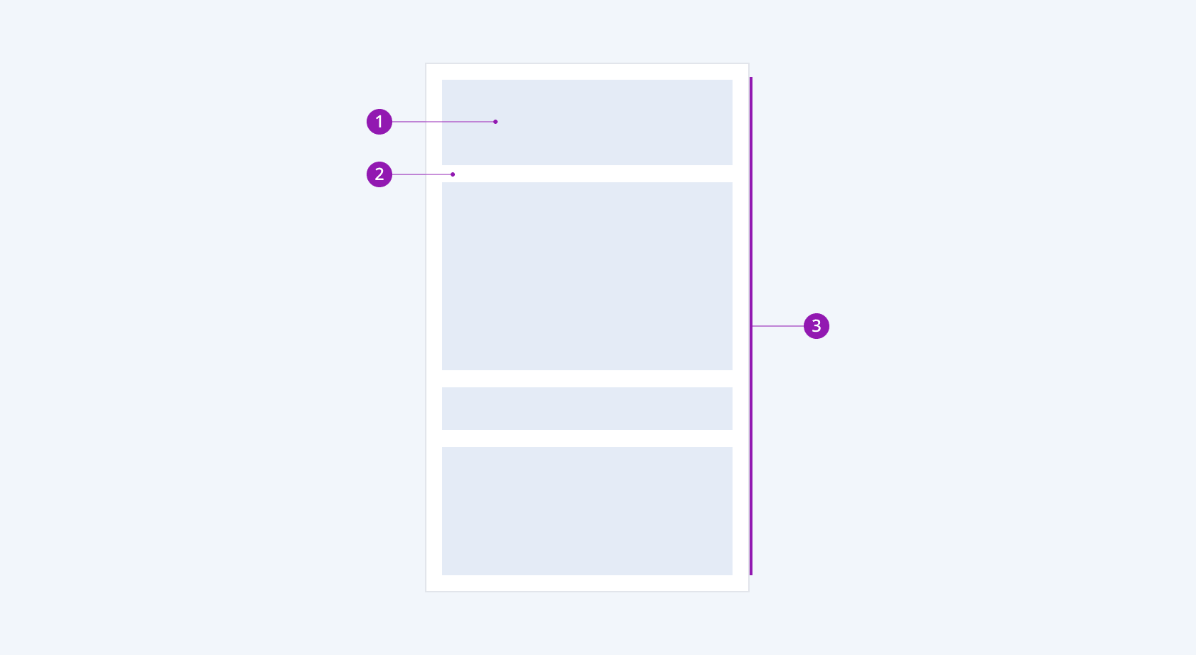 A Telerik and Kendo UI StackLayout component and its elements including inner element, gap and StackLayout container.