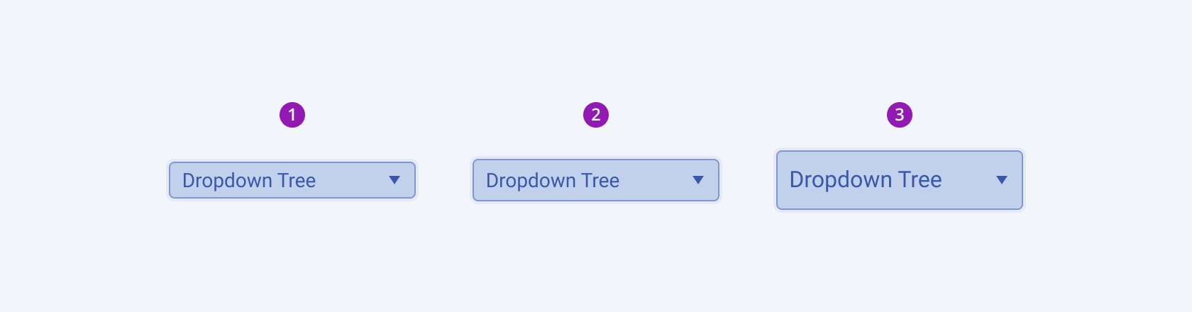 Available sizes in the Telerik and Kendo UI DropDownTree component including small, default medium, and large. Three Telerik and Kendo UI DropDownTree components demonstrating the small, default medium, and large sizes respectively.