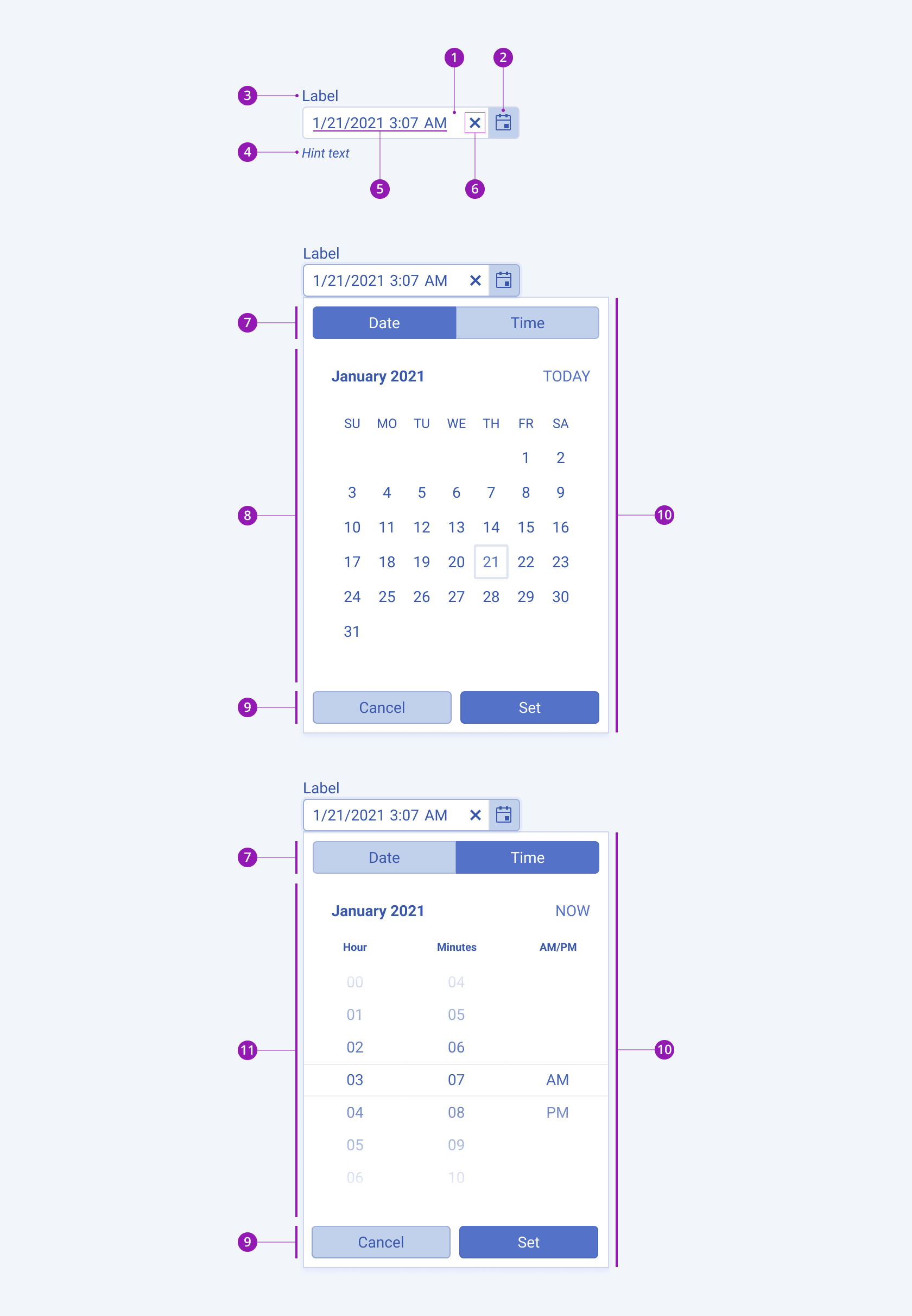 Anatomy and elements of a Telerik and Kendo UI DateTimePicker. A Telerik and Kendo UI DateTimePicker component.