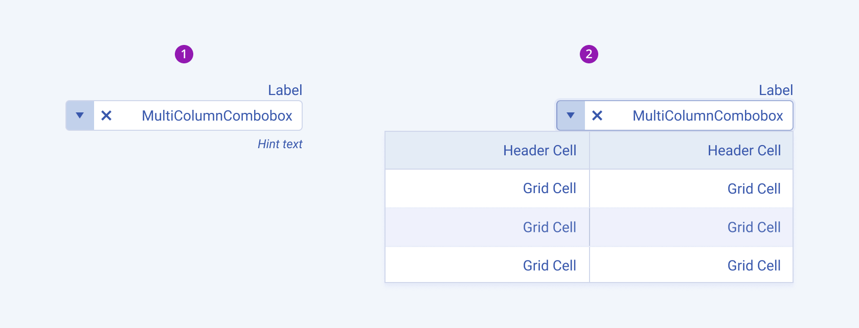 A Telerik and Kendo UI MultiColumnComboBox component in collapsed and expanded state demonstrating the right-to-left option.