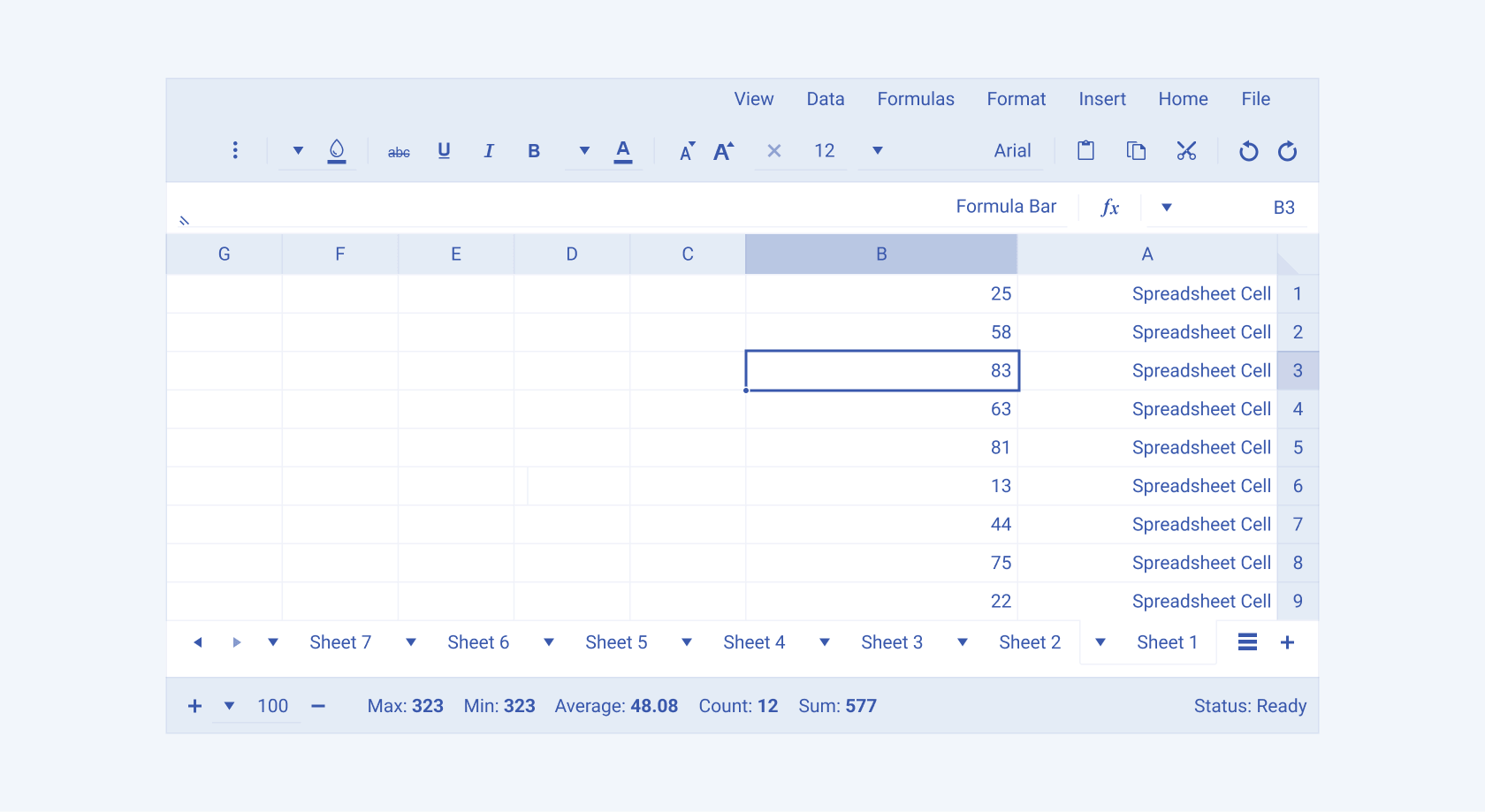 A Telerik and Kendo UI Spreadsheet component demonstrating the right-to-left option.