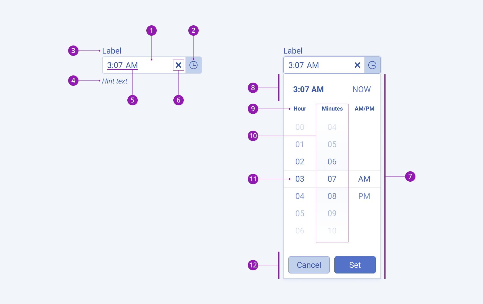 Anatomy and elements of a Telerik and Kendo UI TimePicker. A Telerik and Kendo UI TimePicker component.