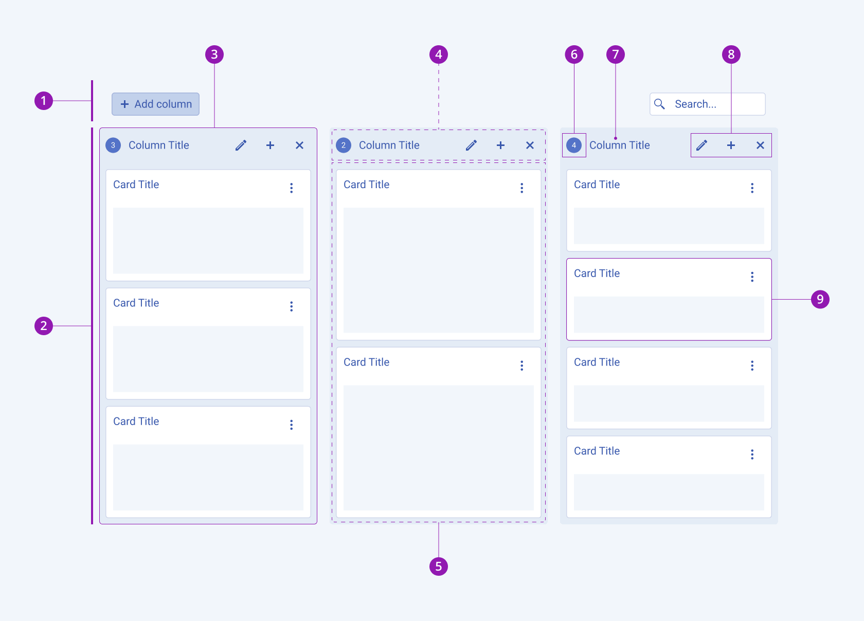 A Telerik and Kendo UI TaskBoard component