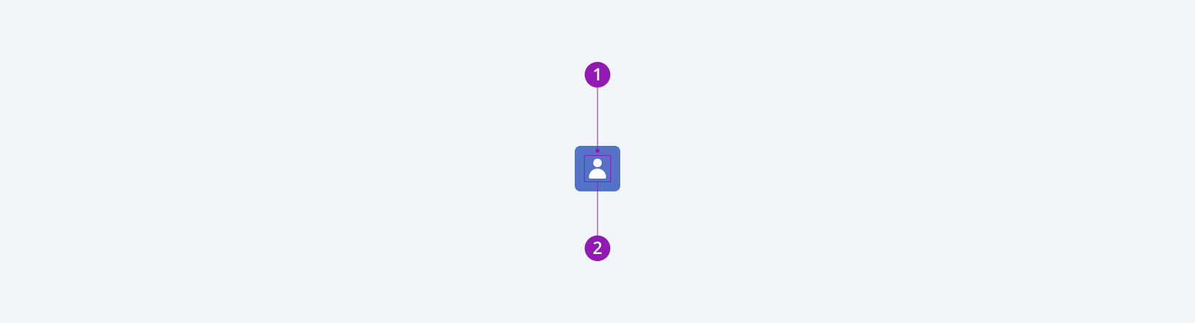 A Telerik and Kendo UI Icon Avatar component with the container and icon elements.
