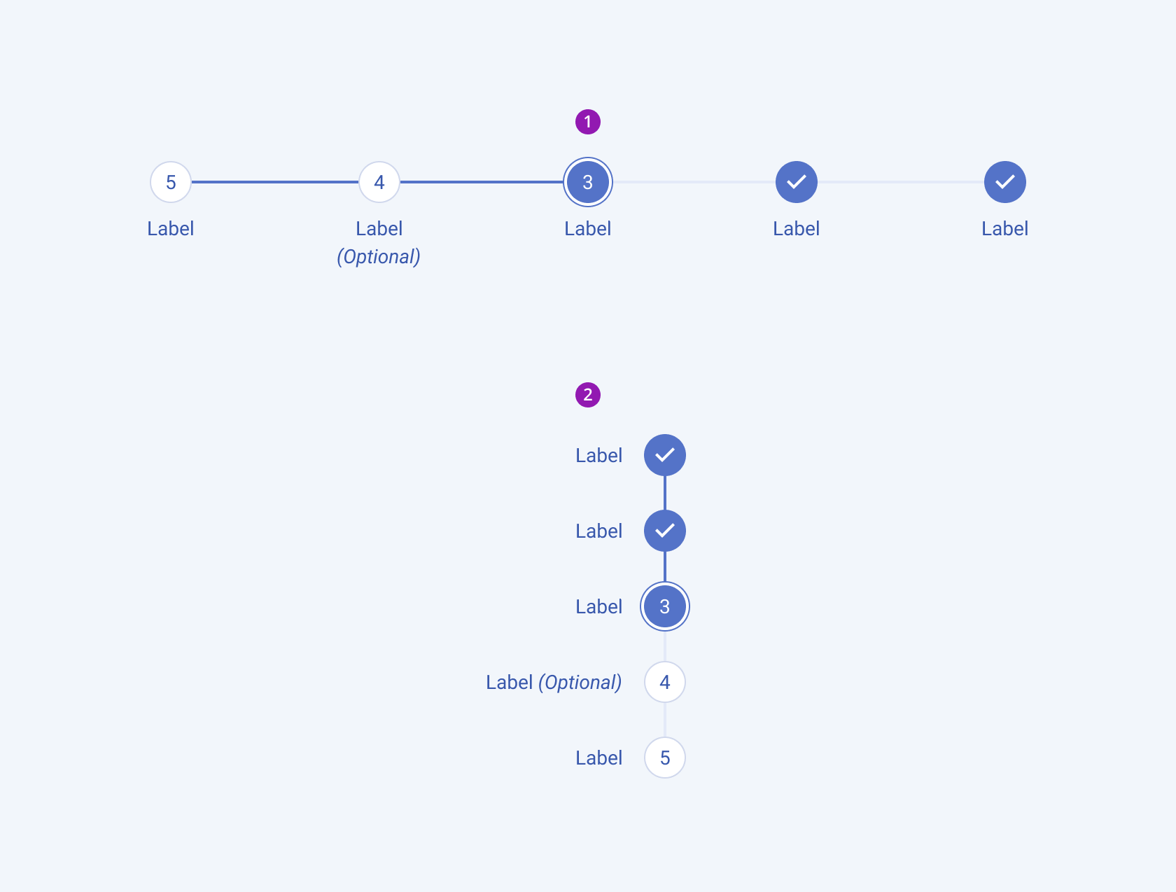 The Telerik and Kendo UI Stepper component in a right-to-left scenario. The Telerik and Kendo UI Stepper component showing the right-to-left option.