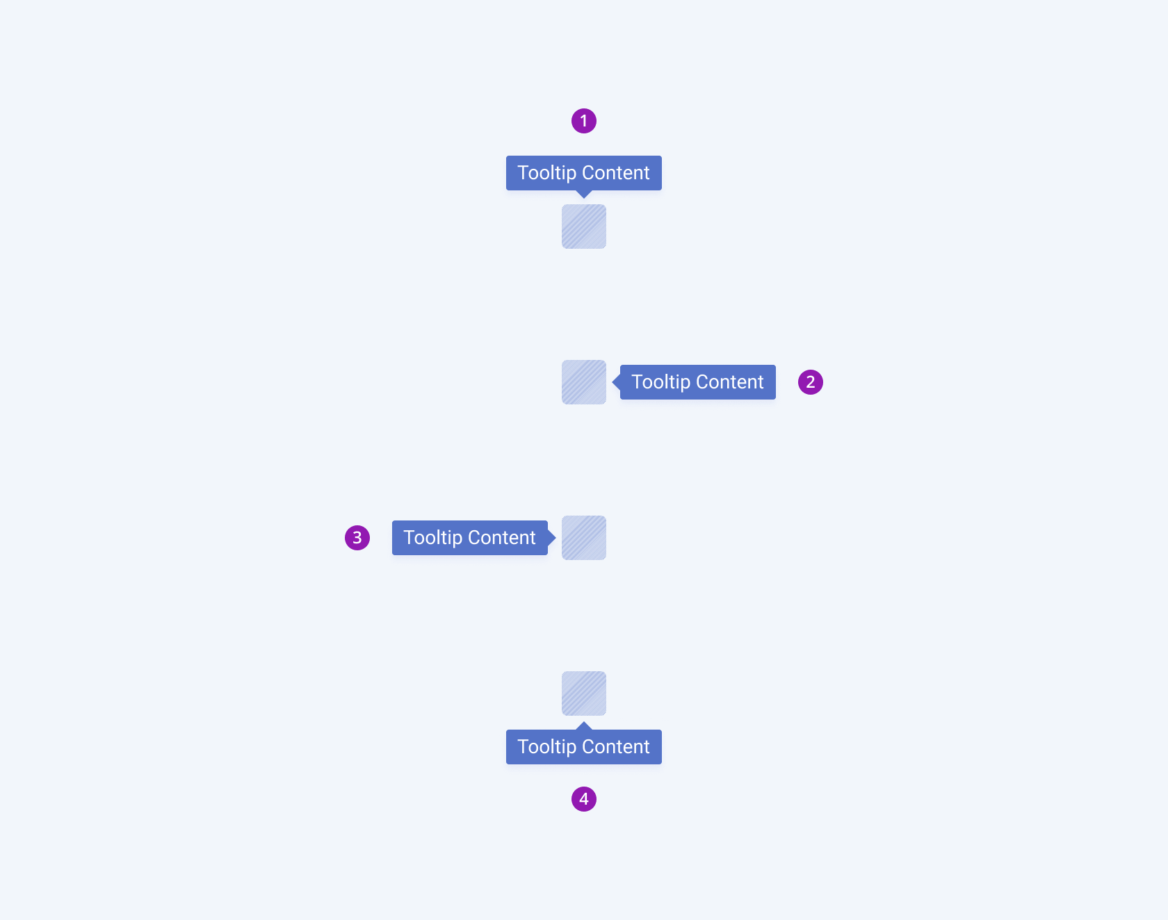 The four possible positions of the Telerik and Kendo UI Tooltip component A Telerik and Kendo UI Tooltip component and its possible positions including top, right, left, and bottom