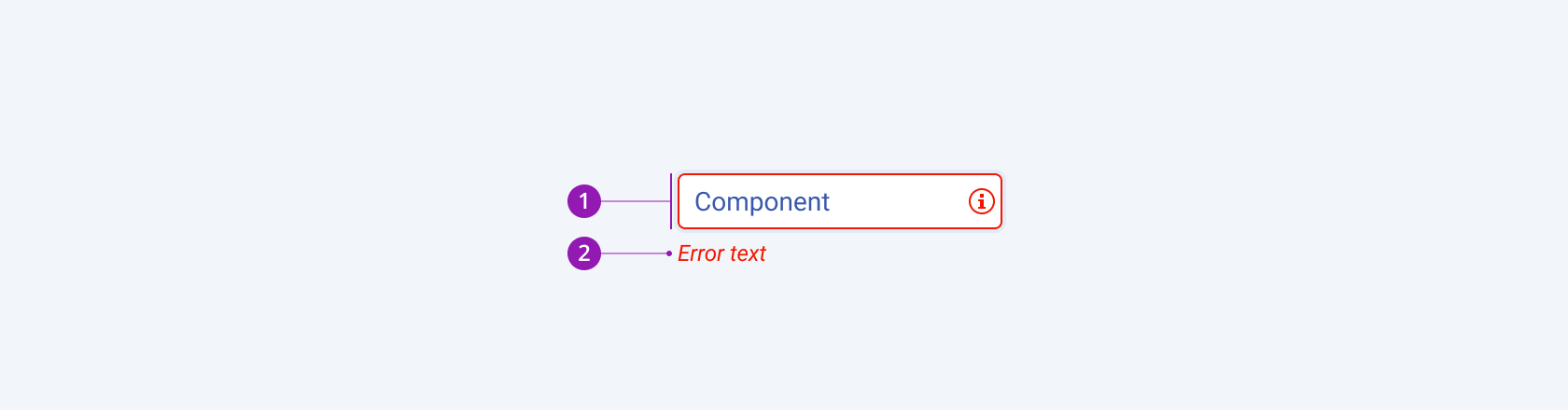 A Telerik and Kendo UI Error component.