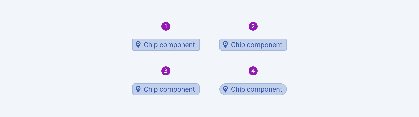 Available border radiuses in the Telerik and Kendo UI Chip component including small, default medium, large, and full. Four Telerik and Kendo UI Chip components demonstrating the small, default medium, large, and full fill modes respectively.
