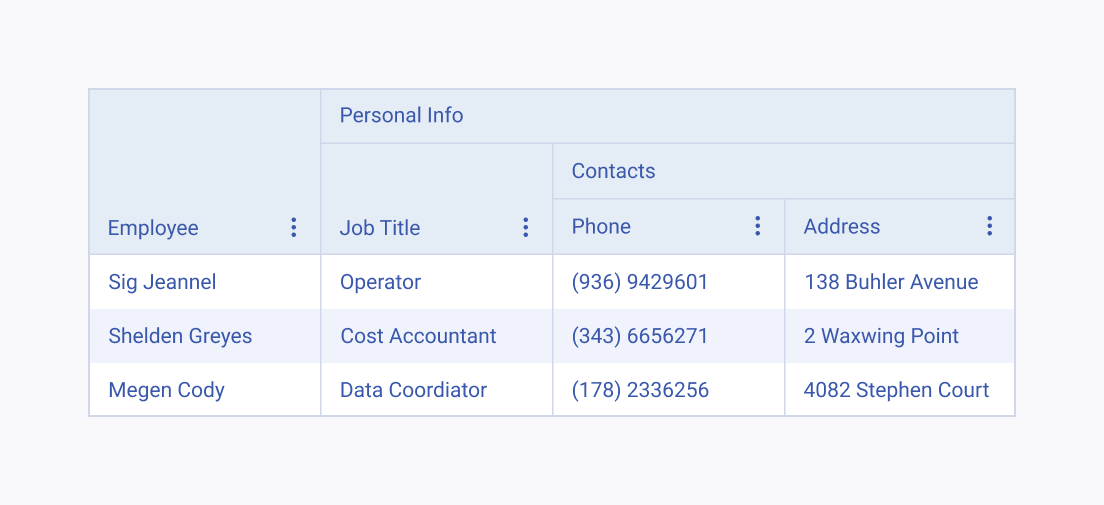 Use multi-column headers in your Telerik and Kendo UI Grid to improve the visual respresentation of your data and enhance its readability. A Telerik and Kendo UI Grid with multi-column headers.
