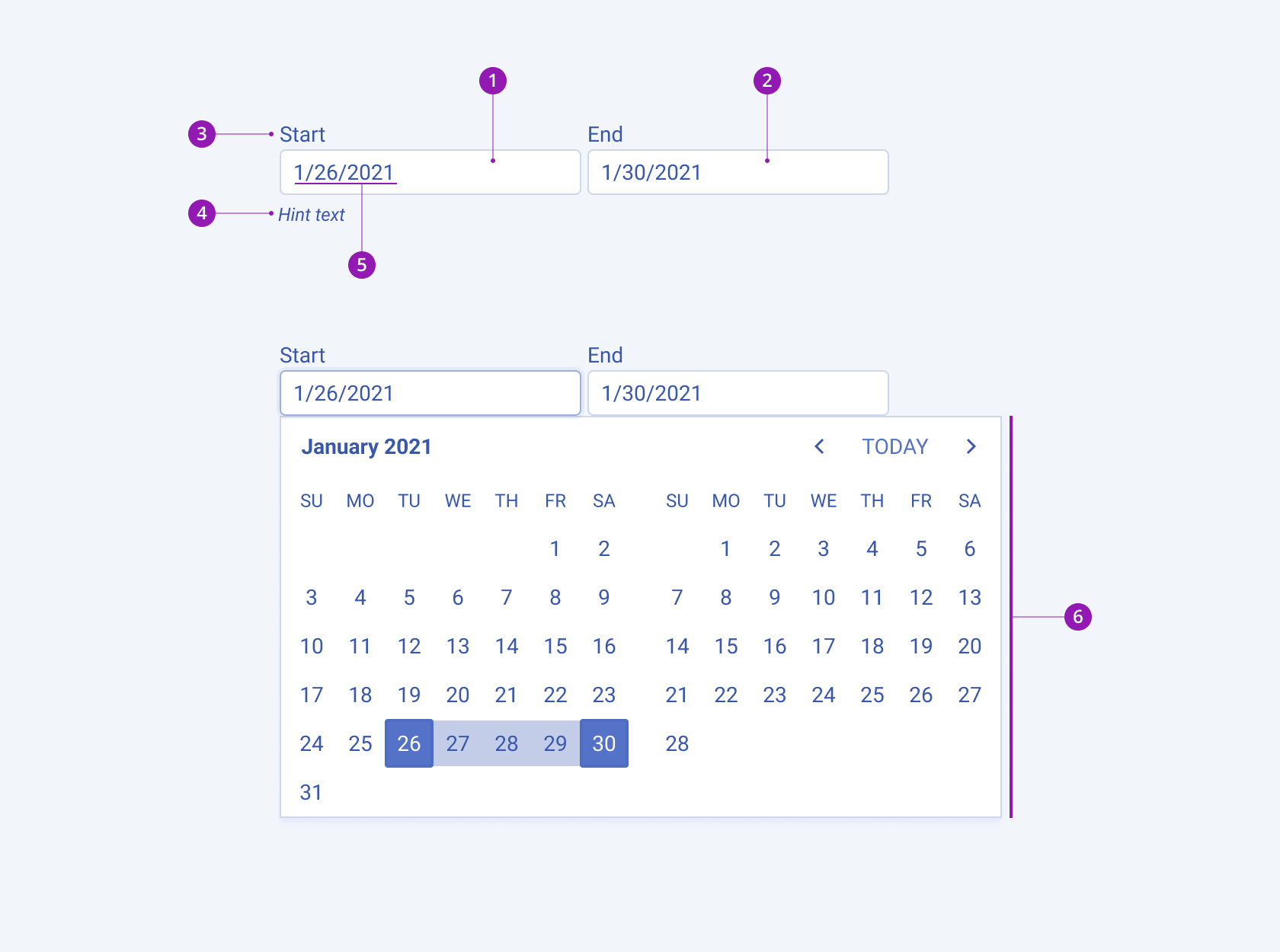 Anatomy and elements of a Telerik and Kendo UI DateRangePicker. A Telerik and Kendo UI DateRangePicker component.