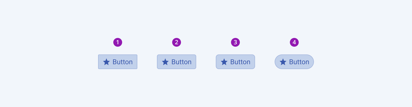 Four Telerik and Kendo UI Button components demonstrating the small, medium, large, and full fill modes respectively.