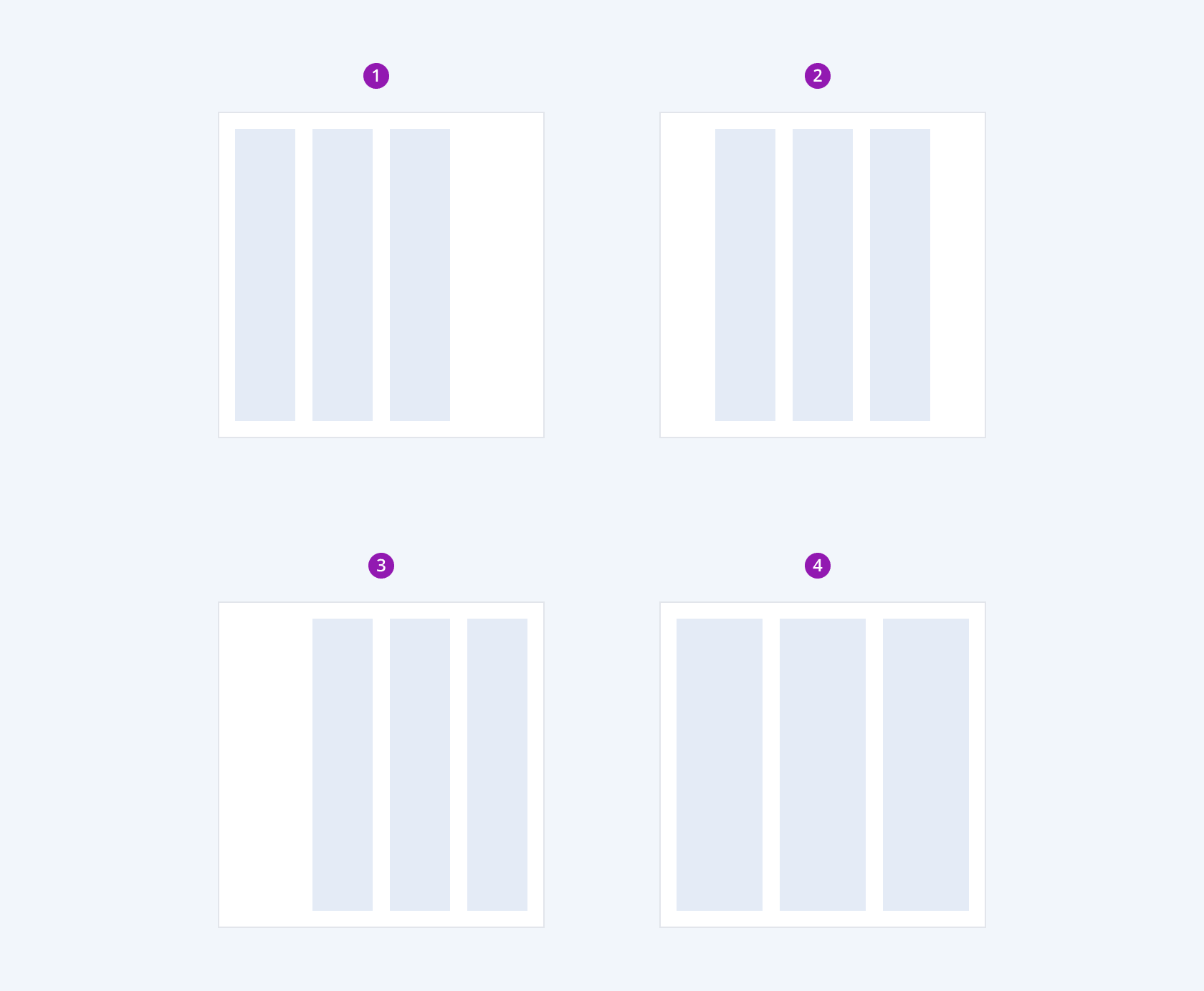 The four possible horizontal alignment options of the Telerik and Kendo UI StackLayout component