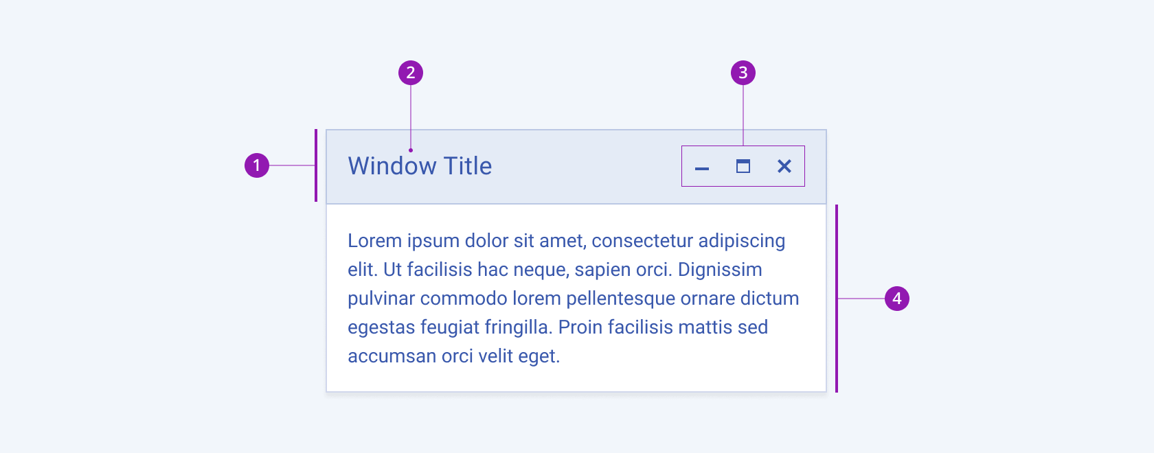 Anatomy and elements of a Telerik and Kendo UI Window including a title bar, title, window buttons and content area A Telerik and Kendo UI Window component with the title bar, title, window buttons and content area