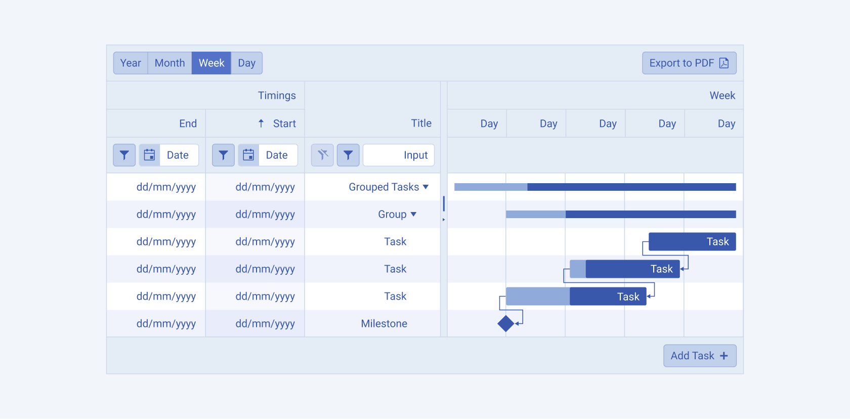 Тhe Telerik and Kendo UI Gantt component showing the right-to-left option. 