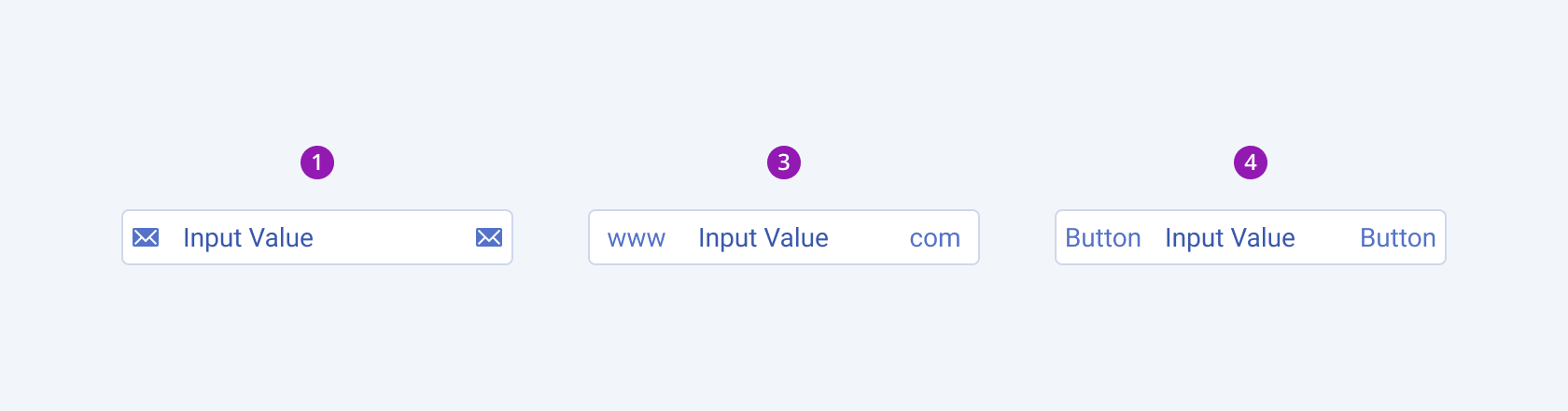 A Telerik and Kendo UI TextBox component using prefix and suffix adornments. A Telerik and Kendo UI TextBox component with icon, text, and component prefixes and suffixes.