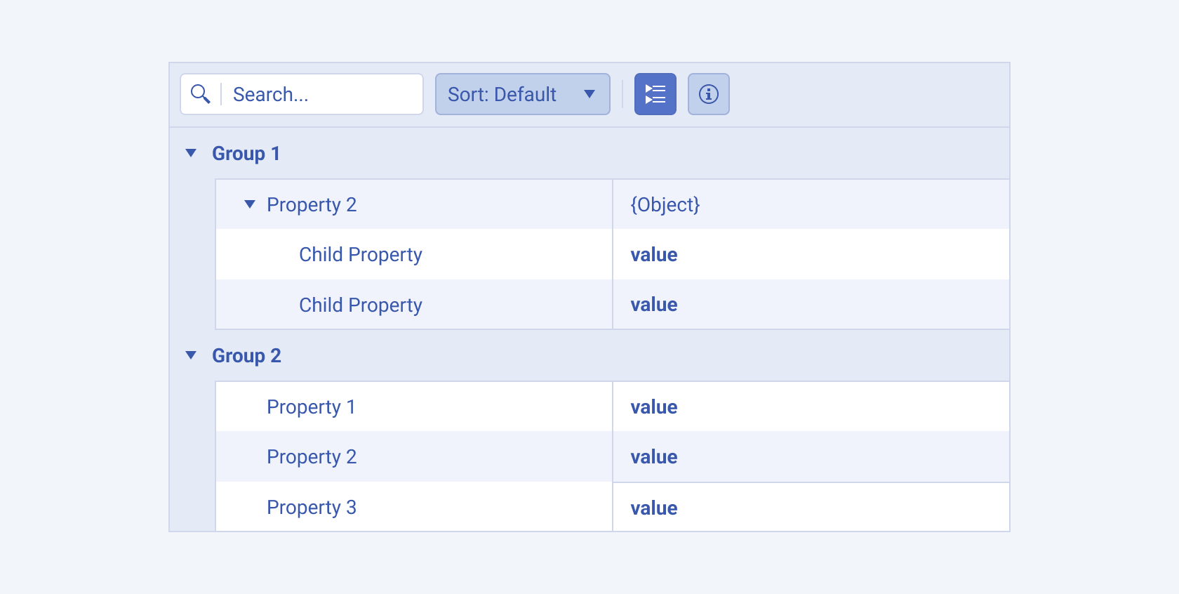 The grouped categories view of the Telerik and Kendo UI PropertyGrid component