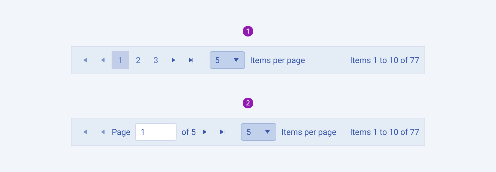 Two available variants of the Telerik and Kendo UI Pager component including a numeric pager and an input pager. The available types of the Telerik and Kendo UI Pager component showing a numeric pager and an input pager.