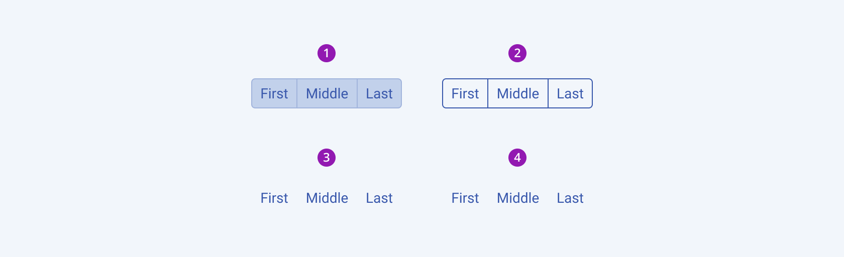 Four Telerik and Kendo UI ButtonGroup components demonstrating the default solid, outline, flat, and link fill modes respectively.