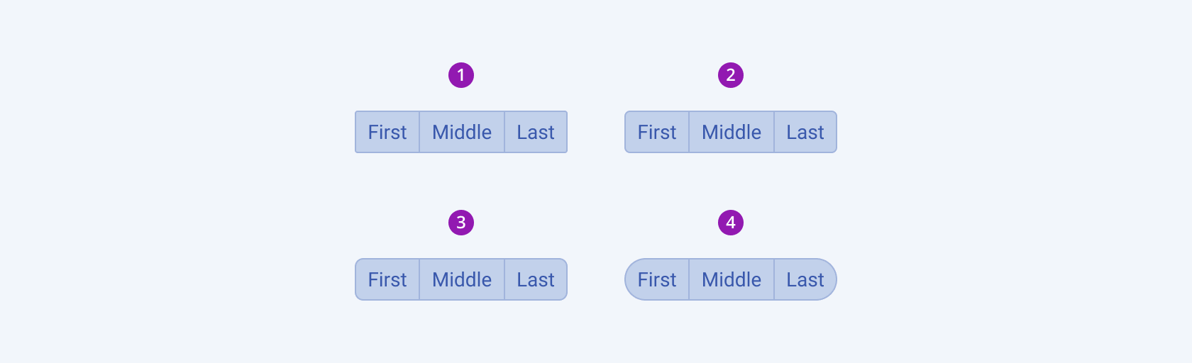 Four Telerik and Kendo UI ButtonGroup components demonstrating the small, default medium, large, and full border radiuses respectively.