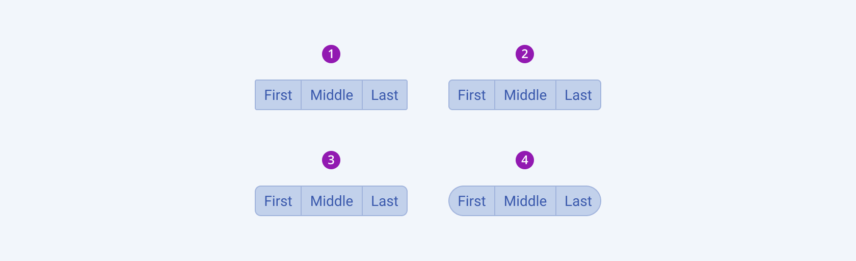Available border radiuses in the Telerik and Kendo UI ButtonGroup component including small, default medium, large, and full. Four Telerik and Kendo UI ButtonGroup components demonstrating the small, default medium, large, and full border radiuses respectively.