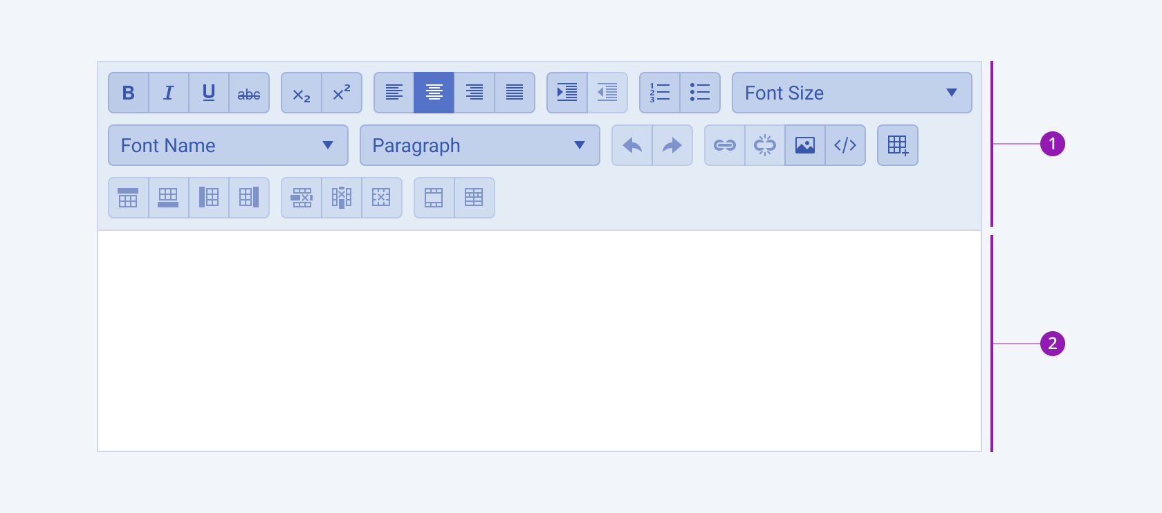 Anatomy and elements of the Telerik and Kendo UI Editor component. A Telerik and Kendo UI Editor component