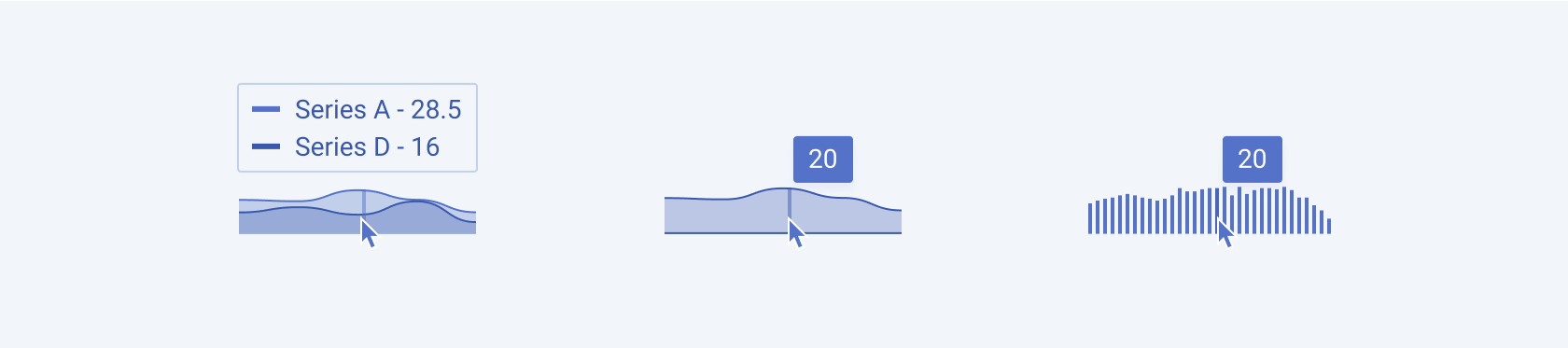 A Telerik and Kendo UI Sparkline chart A Telerik and Kendo UI Sparkline chart